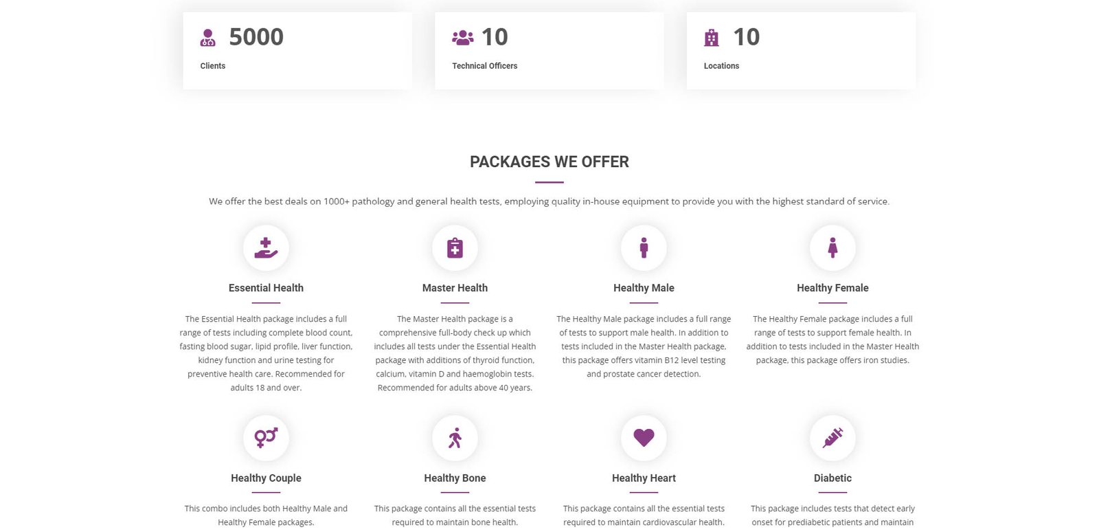 sapphire diagnostics website